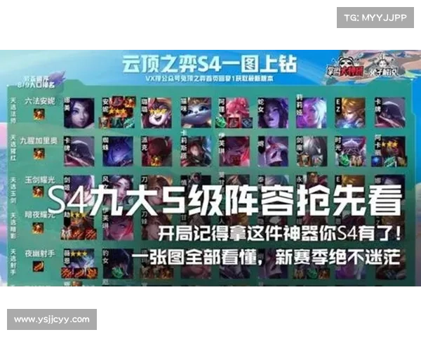 云顶之弈S4最强阵容搭配技巧全面解析助你轻松登顶 云顶之弈S4最强阵容搭配技巧全面解析助你轻松登顶