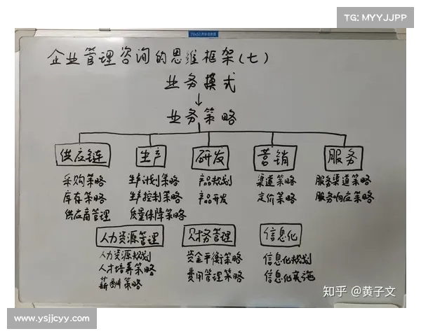 提高以爱消除分数的最佳技巧与策略全面解析 提高以爱消除分数的最佳技巧与策略全面解析