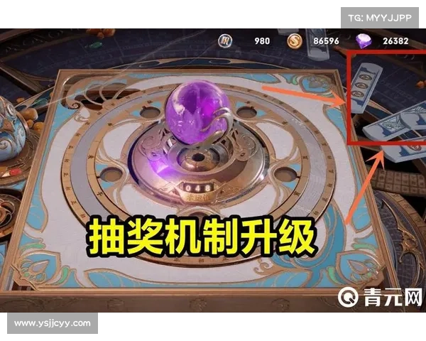 提升积分夺宝幸运值的五大有效策略助你轻松中大奖 提升积分夺宝幸运值的五大有效策略助你轻松中大奖